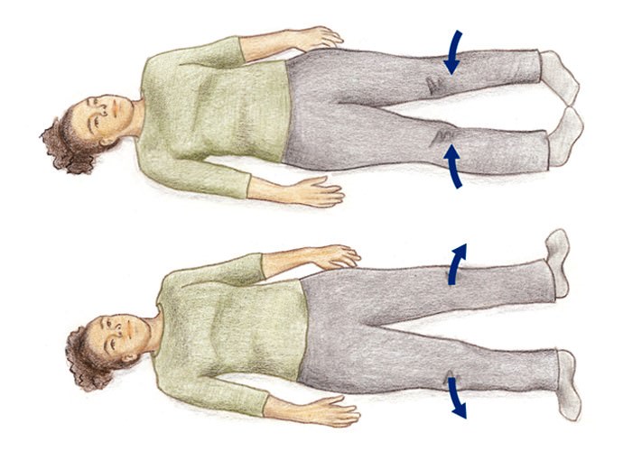 Hip Abduction / Adduction: with Extended Knee (Supine)